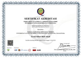 Sertifikat-Akreditasi-Farmasi-Crb